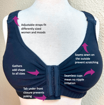 Why do some surgeons use strapping or a breast band?